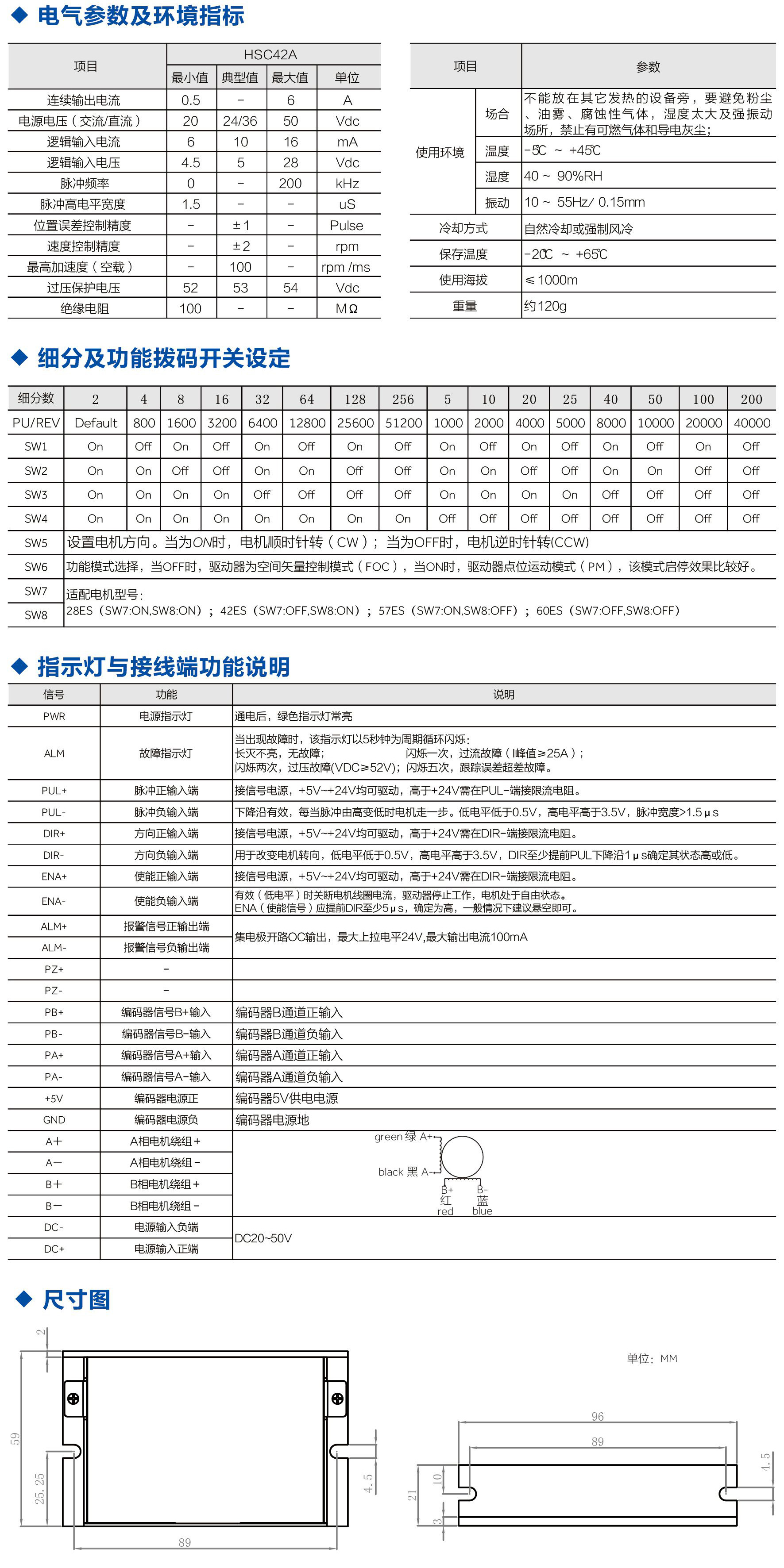 HSC42A閉環(huán)步進驅(qū)動器-2.jpg