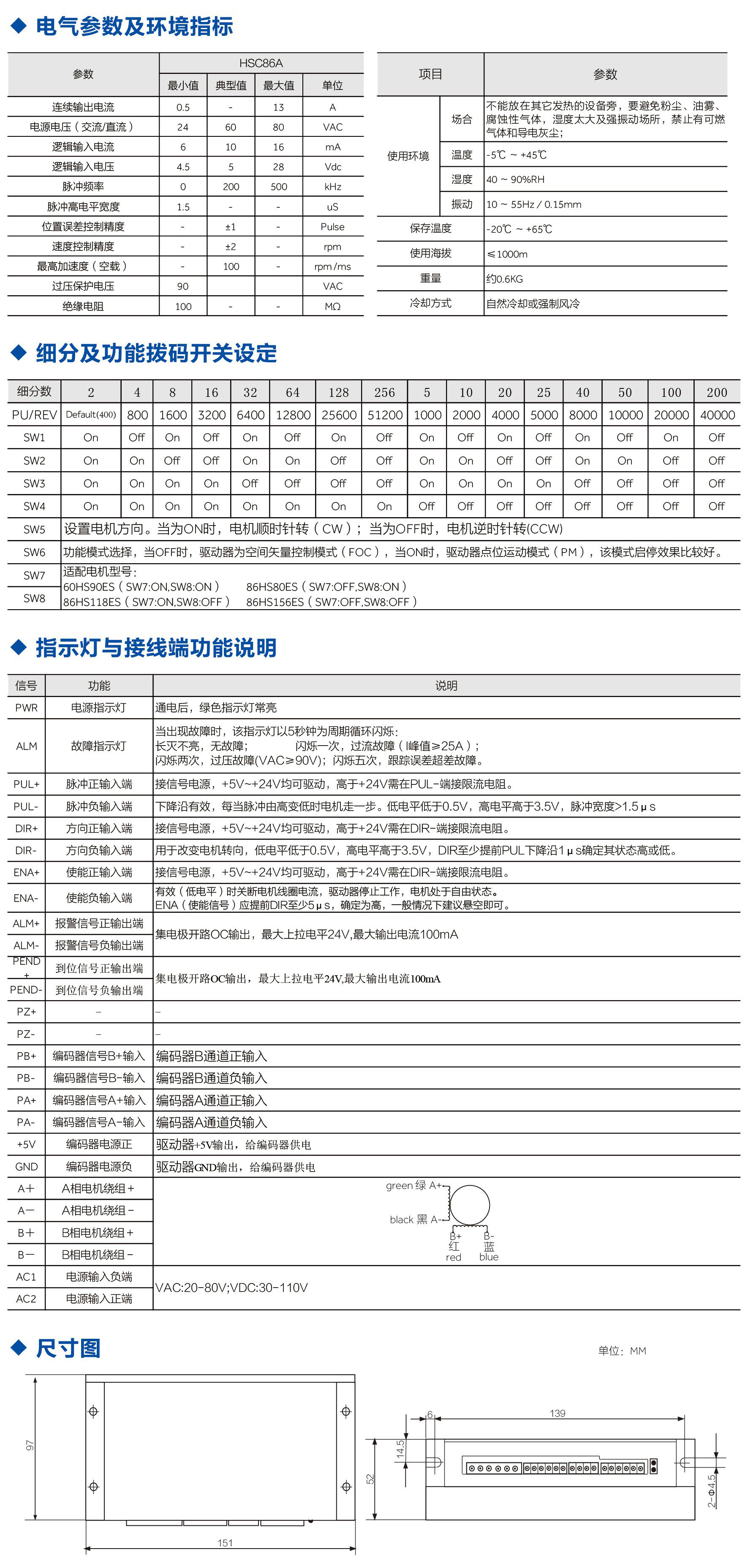 HSC86A閉環(huán)步進驅動器1.jpg