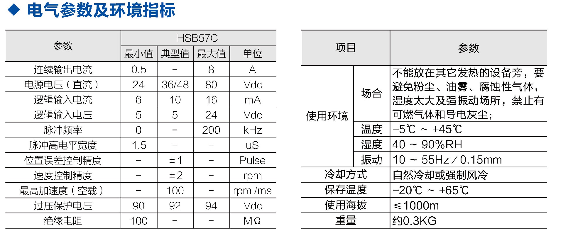 HSB57C參數(shù)-01.jpg