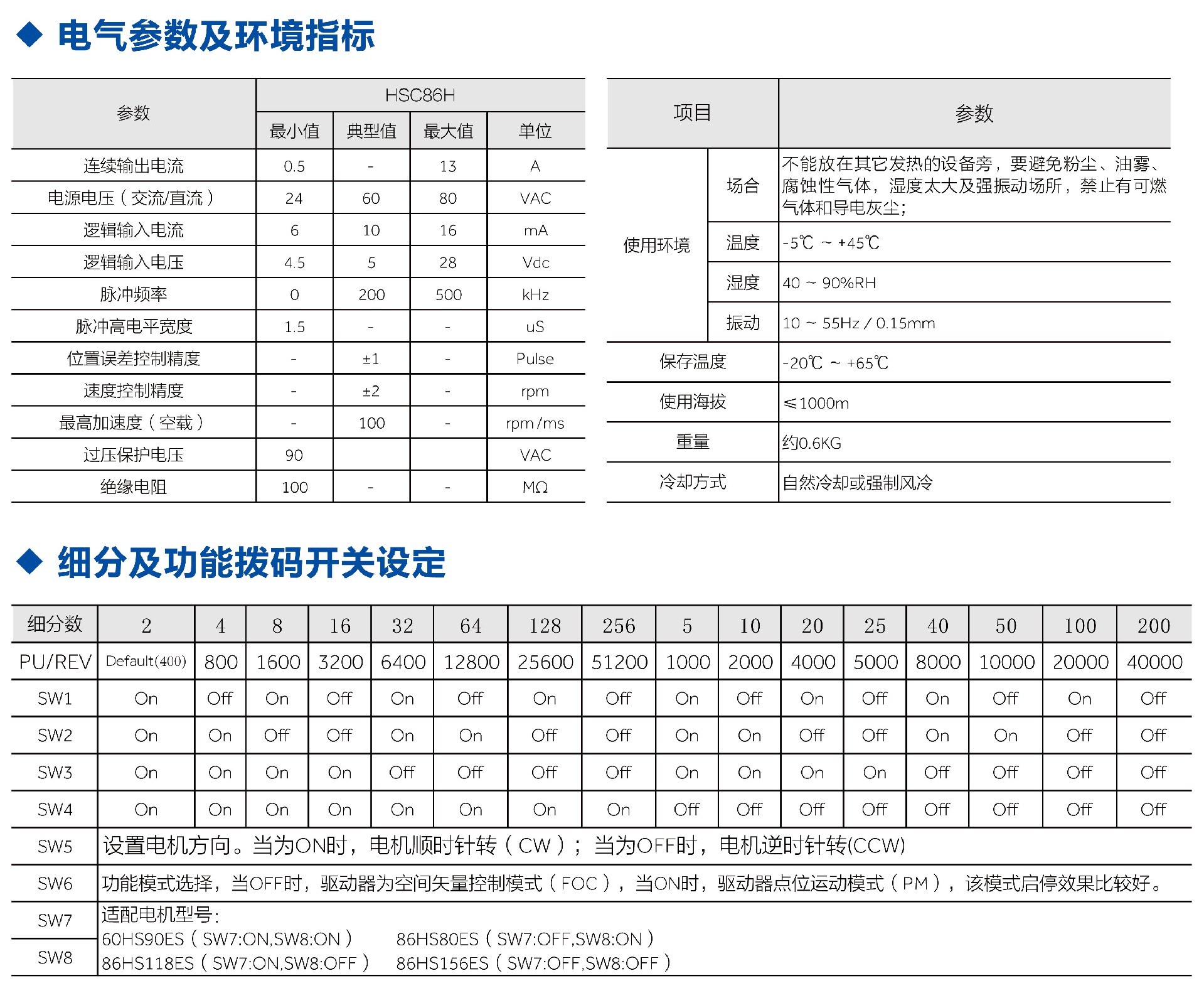 HSC86H參數(shù).jpg