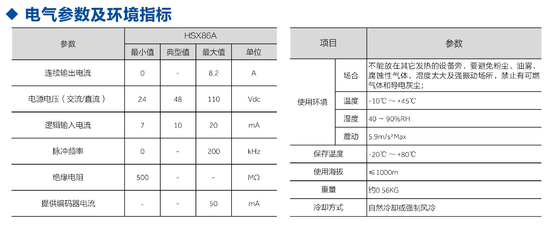 HSX86B參數(shù).jpg