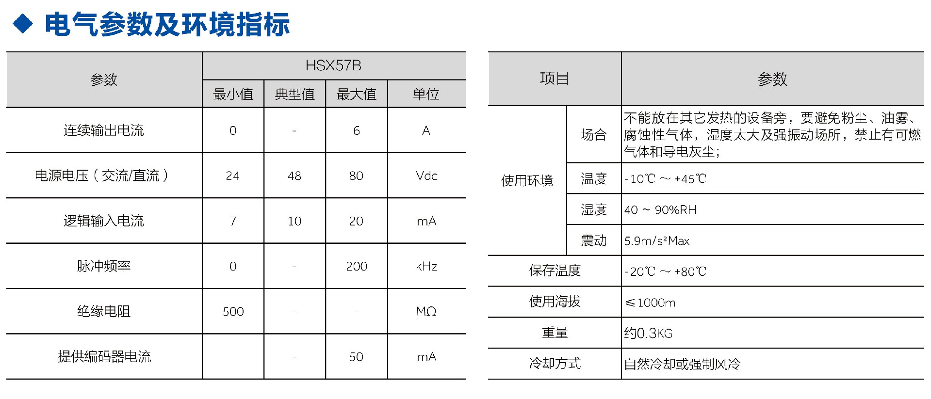 HSX57B參數(shù).jpg